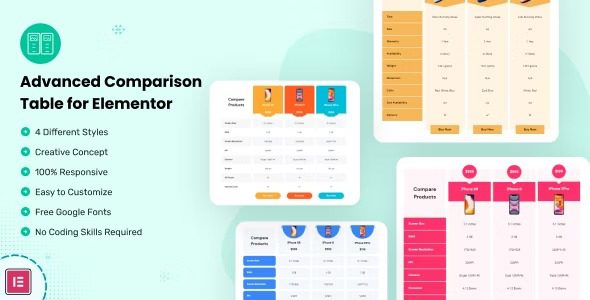 Advanced Comparison Table for Elementor v.1.0