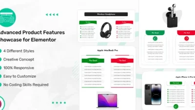 Advanced Product Features Showcase for Elementor v1.0
