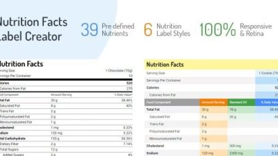 Nutrition Facts Label Creator Nulled Free Download