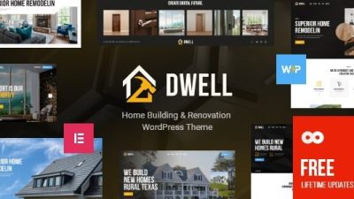 Dwell v.1.0.0 – Home Building & Renovation WordPress Theme