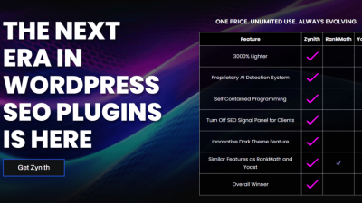 Zynith SEO Plugin v3.2.3
