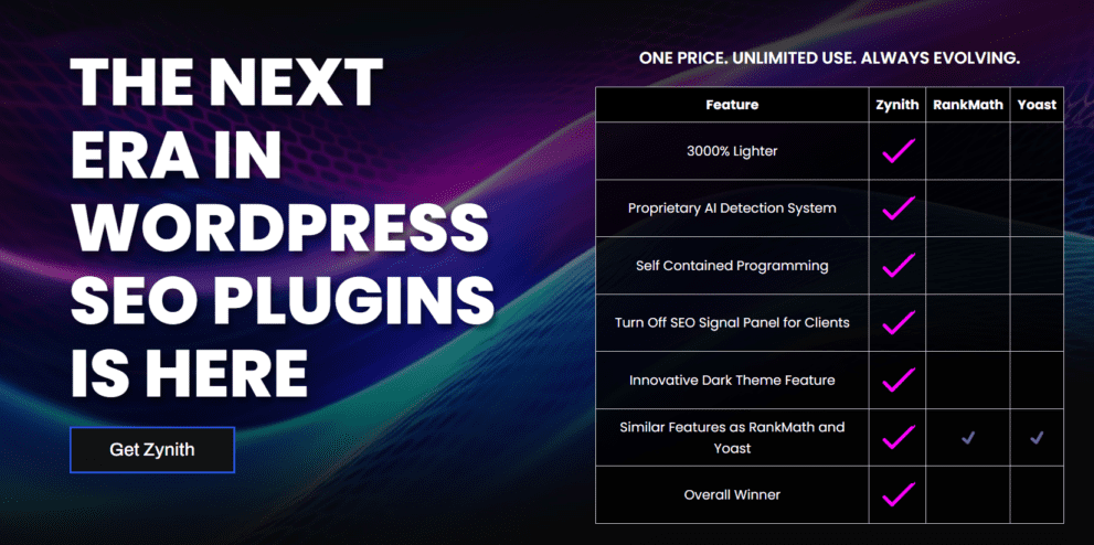 Zynith SEO Plugin v3.2.3