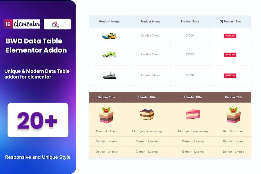 BWD Ajax Data Table Addon For Elementor v.1.0