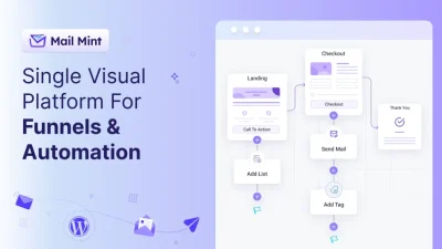 Mail Mint Pro v1.4.2 (Activated) Power Up Your Funnels With Email Marketing Automation