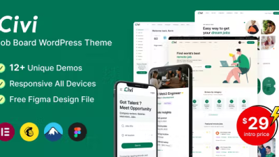 NFixed** Civi – Job Board WordPress Theme 1.0.5