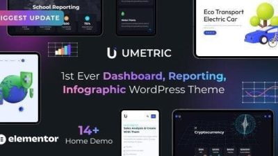 Umetric (v2.0.1) WordPress Dashboard, Reporting and Infographic Theme