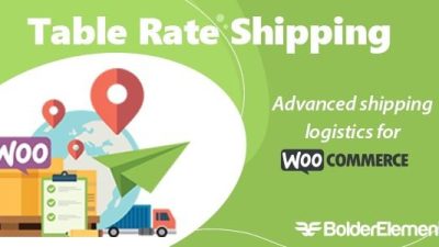 Table Rate Shipping for WooCommerce v4.3.8 [Codecanyon] BolderElements
