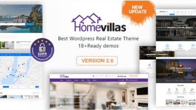 [Fixed*] Home Villas v2.8 Real Estate WordPress Theme [Activated