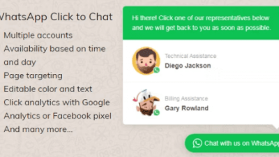 WhatsApp Click to Chat Plugin for WordPress Free Download