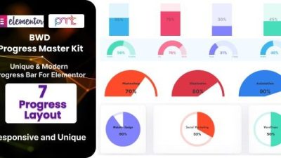 BWD Progress Master Kit For Elementor v.1.0