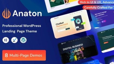 Anaton v1.0 SaaS Landing Page WordPress Theme