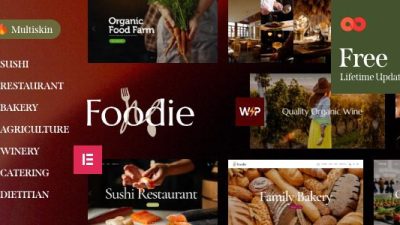 Foodie v1.4.0 Food & Wine Elementor Multiskin WordPress Theme [Activated]