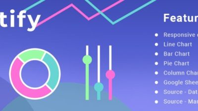Chartify v20.0.6 Chart Builder for WordPress Premium 