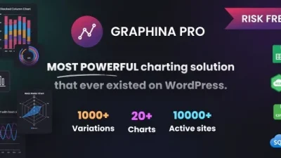 Graphina Pro (v1.4.2) – Elementor Dynamic Charts, Graphs, & Datatables