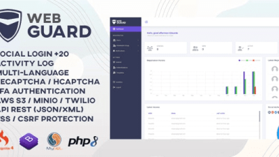 Fixed* WebGuard (v1.4.0) Advanced PHP Login and User Management [Activated]