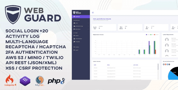 Fixed* WebGuard (v1.4.0) Advanced PHP Login and User Management [Activated]
