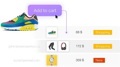 CartBounty Pro v10.0.2 + Free v7.3 Save And Recover Abandoned Carts For WooCommerce