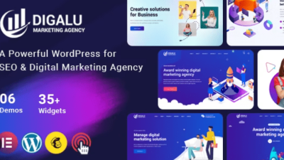Digalu (v1.0.0) Digital Marketing Agency WordPress