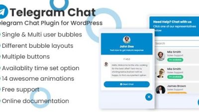 (v1.0.2) Telegram Chat Support Pro WordPress Plugin