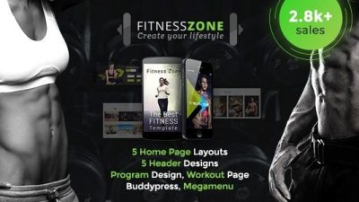 Fitness Zone WordPress Theme v5.3