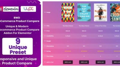 BWD WooCommerce Product Compare Addon For Elementor插件下载