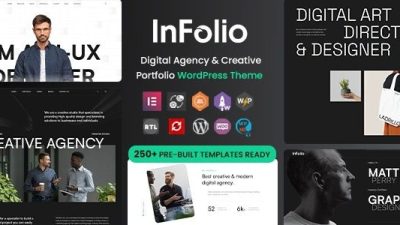 Infolio (v1.0.2) Digital Agency & Creative Portfolio WordPress Elementor Theme