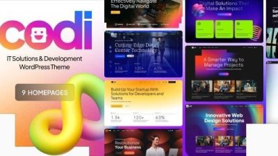 Codi (v.1.0.4) IT Services WordPress Theme