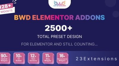 BWD Elementor addons bundle插件下载