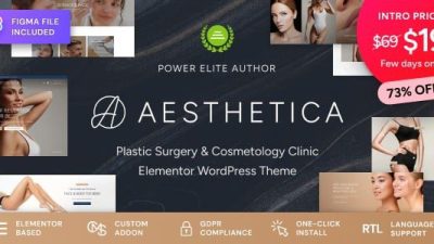 Aesthetica (v1.0.1) Beauty Clinic WordPress Theme