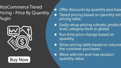 WooCommerce Tiered Pricing (v1.1.0) Price By Quantity Plugin