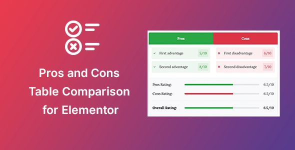 Pros & Cons Widget for Elementor插件下载
