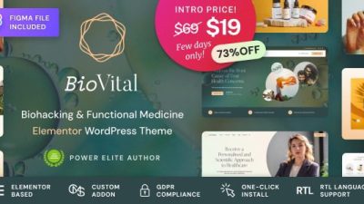 BioVital v1.0.1 Functional Medicine Doctor Theme
