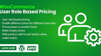 WooCommerce User Role Based Pricing插件下载