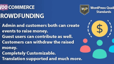 WooCommerce Crowdfunding v1.1.0