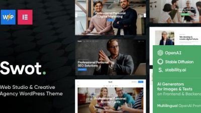 Swot v1.3.0 Digital Agency Business & Corporate WordPress Theme