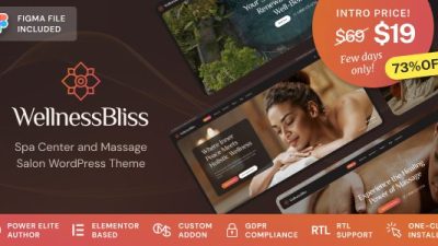Wellness Bliss主题下载