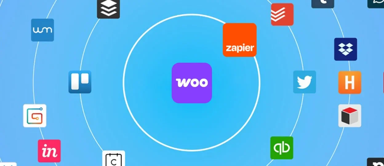 Zapier Integration for WooCommerce插件下载