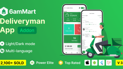 6amMart - Delivery Man App 源码下载