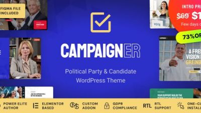 Campaigner主题下载