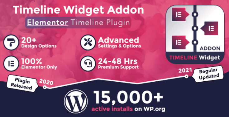 Cool Timeline Pro Timeline Widget Pro Addon For Elementor v2.2.0