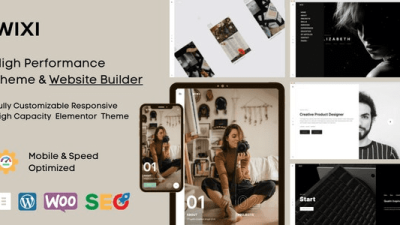 Wixi v1.1.2 Elementor WordPress Theme