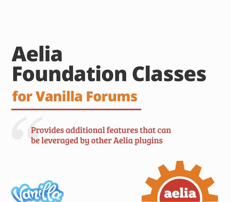 Aelia Foundation Classes for WooCommerce v2.6.10.251024
