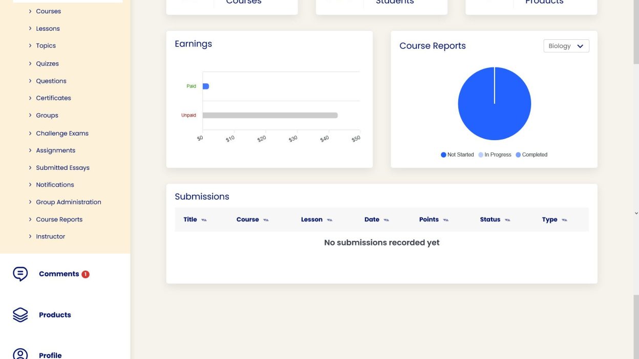Instructor Role For Learndash v5.9.9