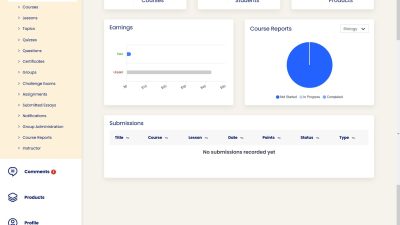 Instructor Role For Learndash v5.9.9