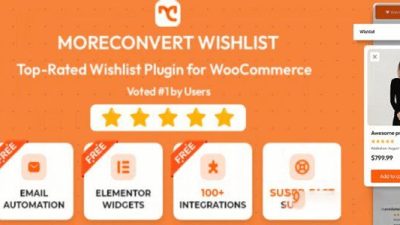 MoreConvert Wishlist for WooCommerce Premium插件下载