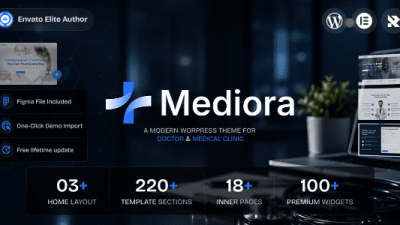 Mediora (v1.0.2) Doctor & Medical Clinic WordPress Theme