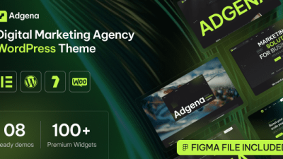 Adgena (v1.0.0) Digital Marketing Agency WordPress Theme