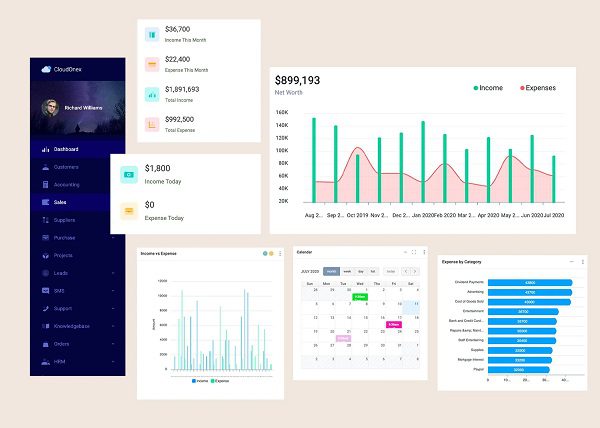 CloudOnex Business Suite v.7.1- Customizable CRM, Billing, Accounting & Project Management Software Download