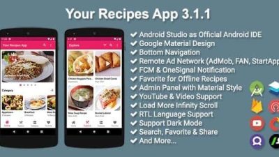 Your Recipes App v4.0 Download