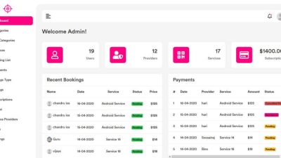 TruelySell - 按需服务市场、附近的 Service Finder 和 Bookings Web、Android 和 iOS v1.0.2